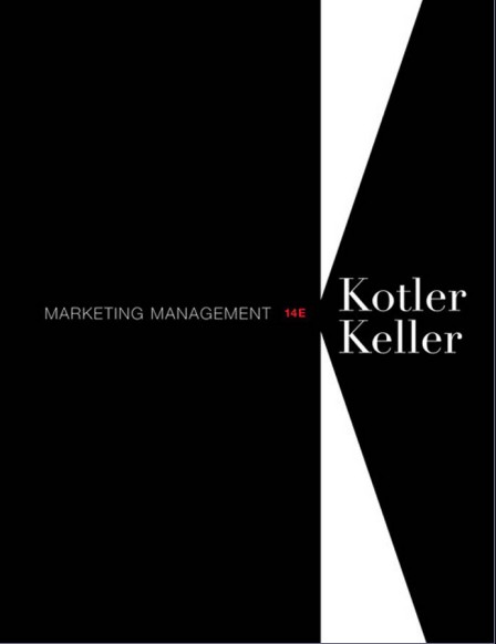 Marketing Management 